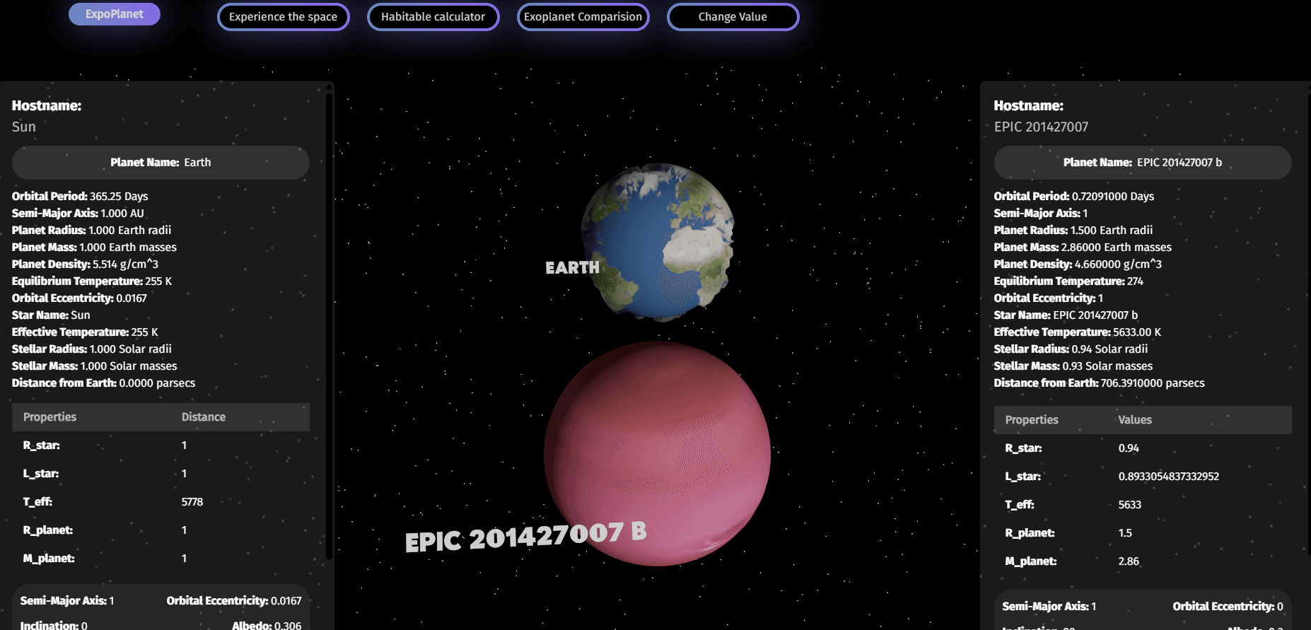Habitable Exoplanet Explorer